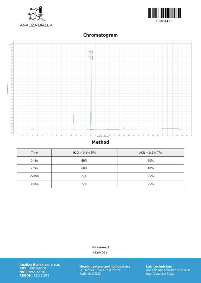 Propionato De Testosterona 75 Mg Ml 15 Ml Vial Euro Pharmacies