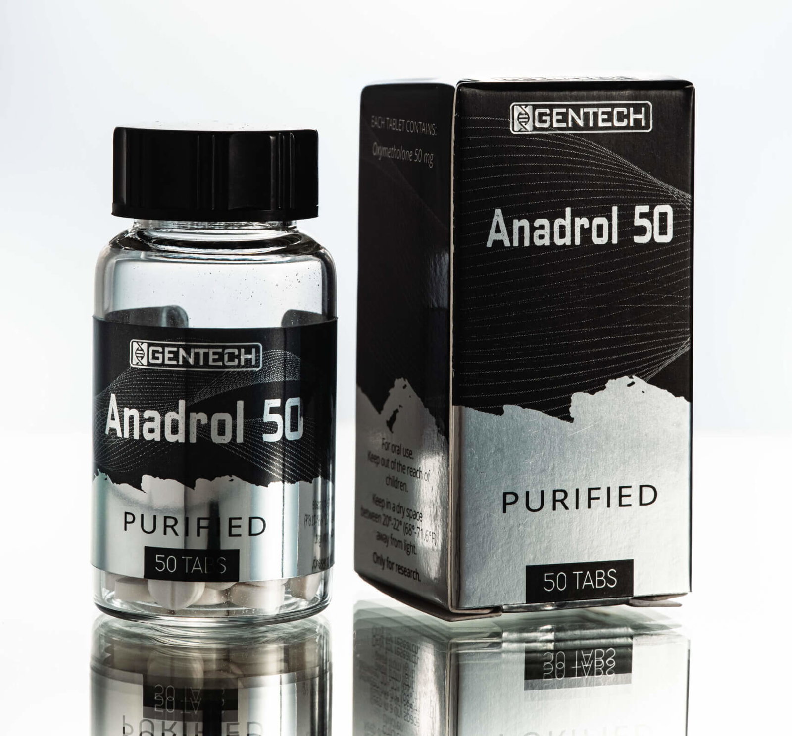 Gentech-Anadrol-50